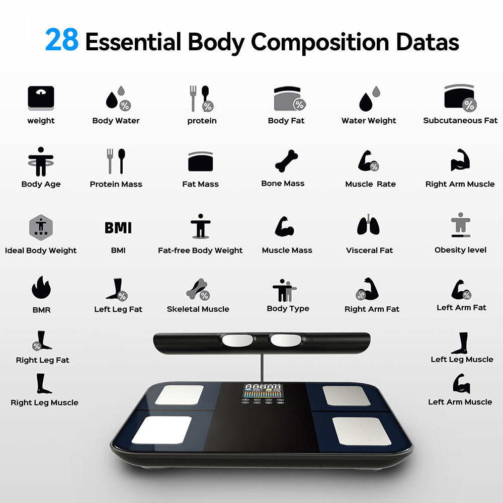 Akıllı Dijital Vücut Kompozisy - Body Fat Scale Smart incelemesi ve fiyatı