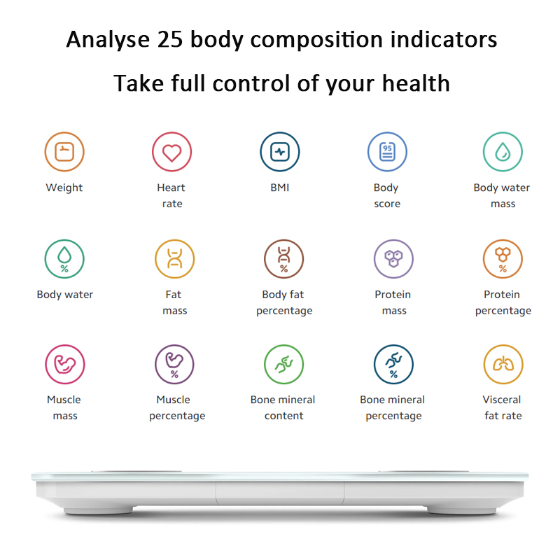 Xiaomi Vücut Yağ Ölçeği S400 B - Body Fat Scale Smart incelemesi ve fiyatı