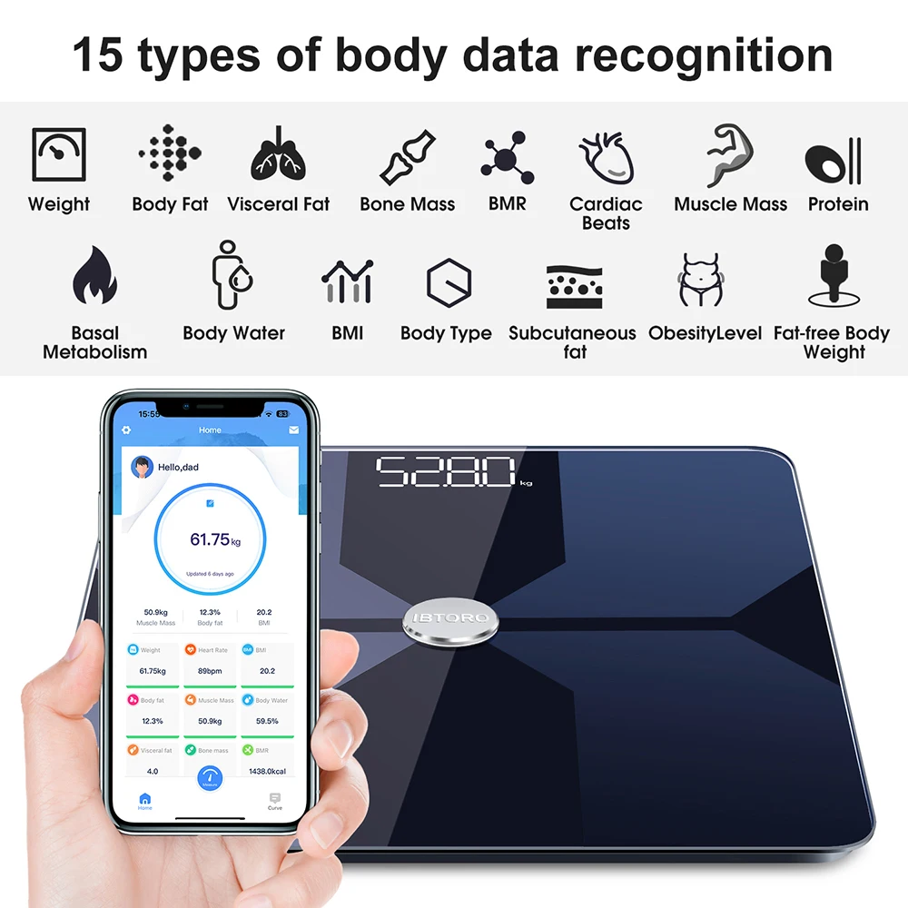 Vücut Yağ Ölçeği Wifi Ev Hassa - Body Fat Scale Smart incelemesi ve fiyatı