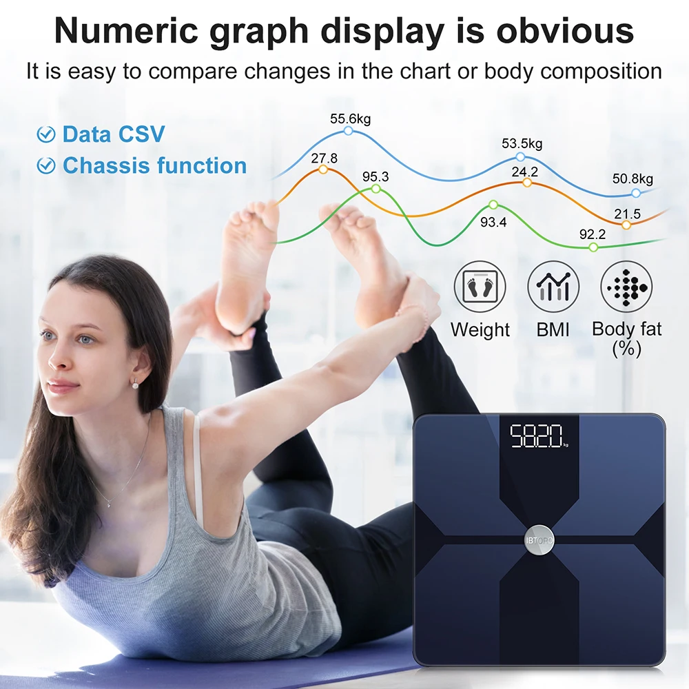 Vücut Yağ Ölçeği Wifi Ev Hassa - Body Fat Scale Smart incelemesi ve fiyatı