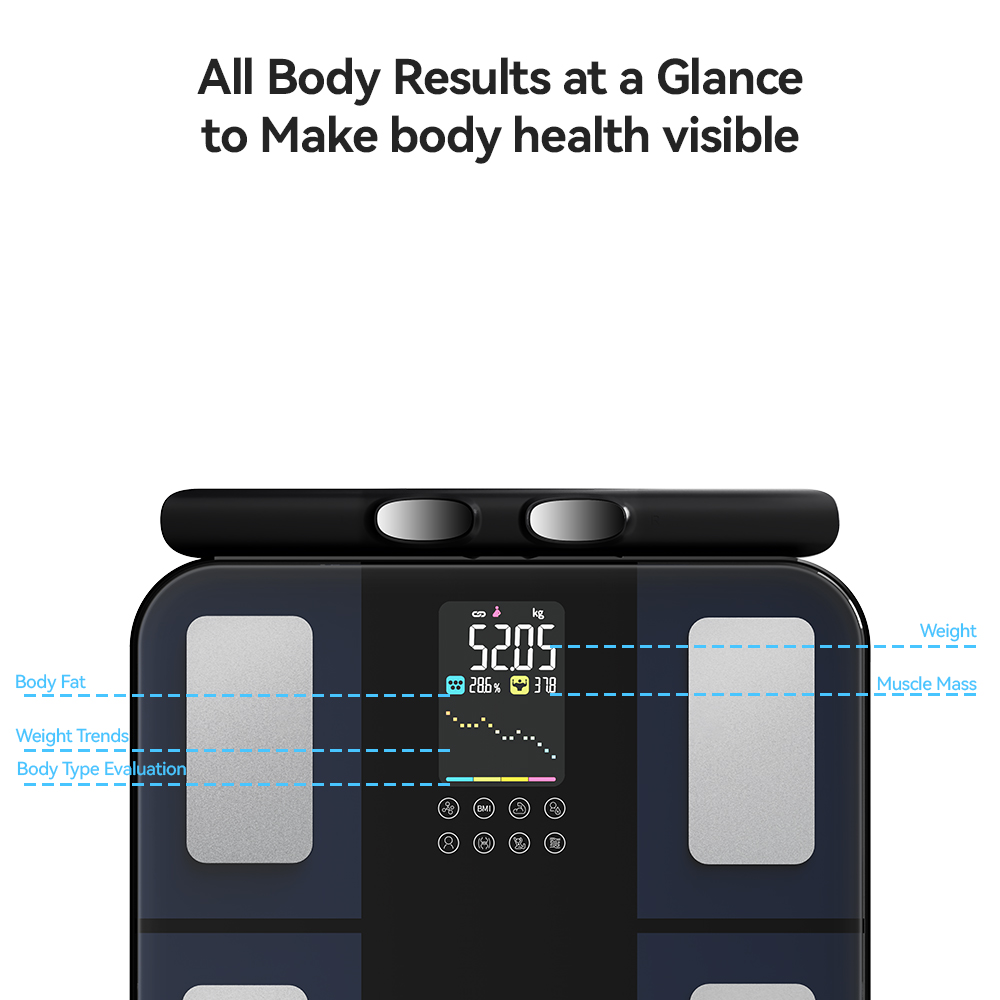 Akıllı Dijital Vücut Kompozisy - Body Fat Scale Smart incelemesi ve fiyatı